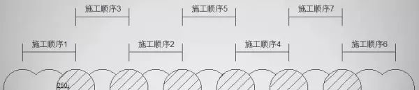 三轴搅拌桩机型号及参数大全(11)