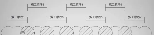 三轴搅拌桩机型号及参数大全(12)