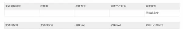 haval是什么牌子的车什么价位(16)