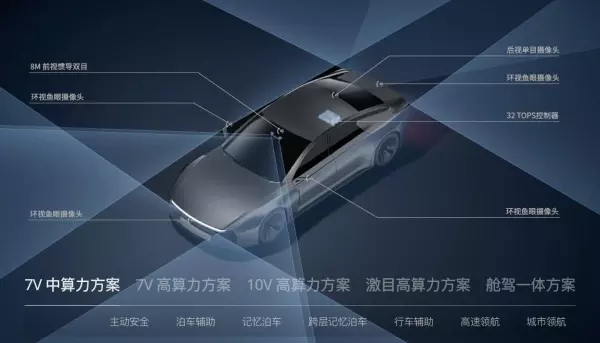 haval是什么牌子的车什么价位(18)
