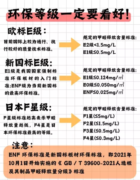 艾高家居全屋定制和索菲亚能比吗(2)