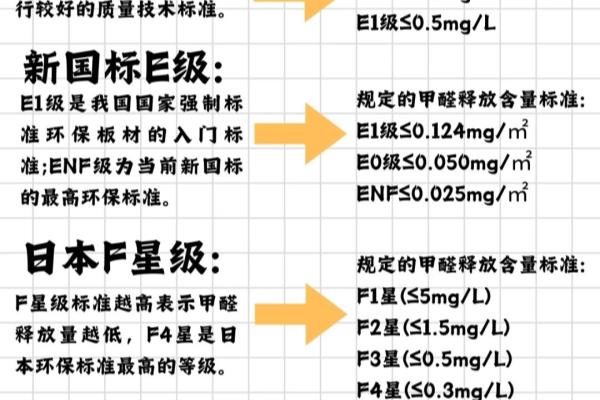 艾高家居全屋定制和索菲亚能比吗.