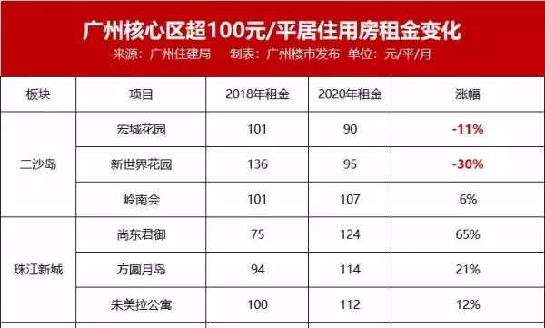 二沙岛别墅被强制拆迁的原因(11)