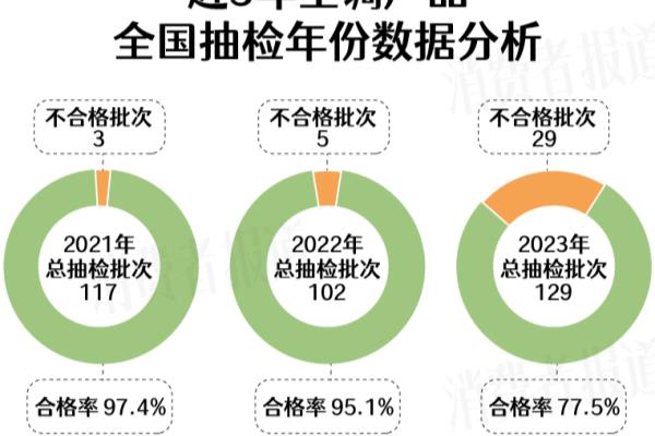 申花电器是杂牌子还是名牌.