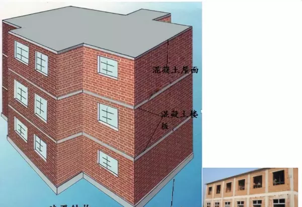 预应力混凝土结构构件所用的混凝土,需满足下列( )的要求。(16)