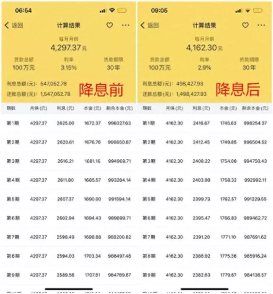 长沙房贷利率2024最新利率是多少(1)