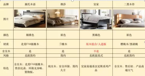 汉尼斯是品牌吗(11)