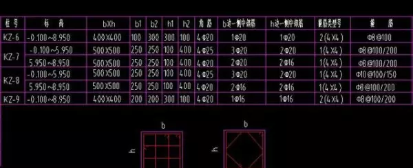 轴心受压构件中纵筋和箍筋的作用(5)