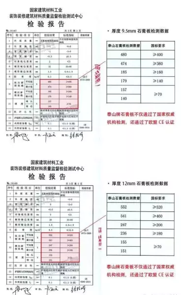 泰山石膏板质量怎么样(12)
