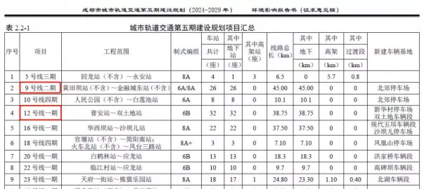 十陵属于成都哪个区(2)