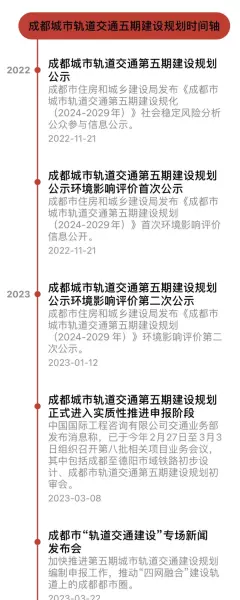 十陵属于成都哪个区(3)