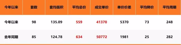 苏州吴中区房价2024最新价格(15)