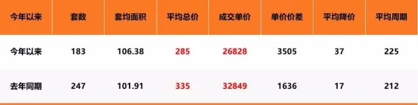 苏州吴中区房价2024最新价格(23)