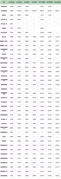 苏州吴中区房价2024最新价格(24)