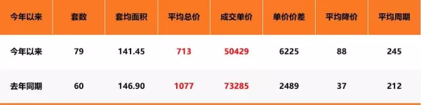 苏州吴中区房价2024最新价格(25)