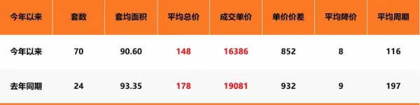 苏州吴中区房价2024最新价格(27)