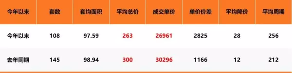 苏州吴中区房价2024最新价格(29)