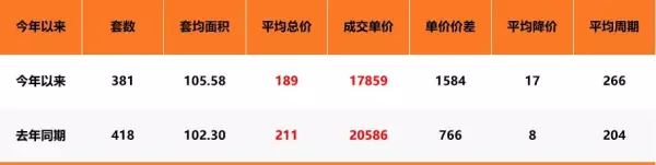 苏州吴中区房价2024最新价格(31)