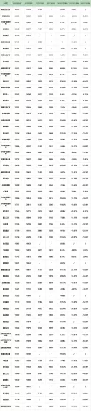 苏州吴中区房价2024最新价格(32)