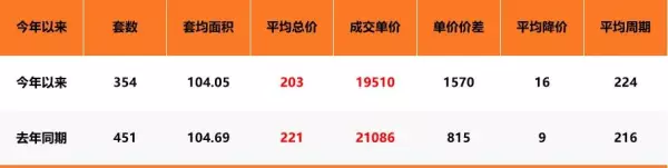苏州吴中区房价2024最新价格(33)