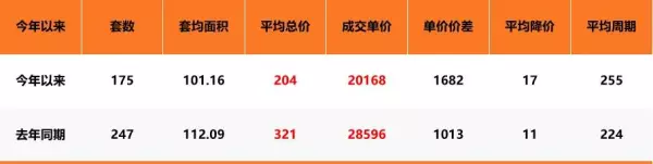 苏州吴中区房价2024最新价格(37)