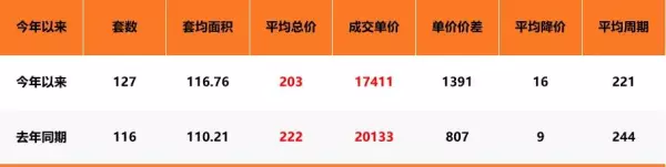 苏州吴中区房价2024最新价格(39)