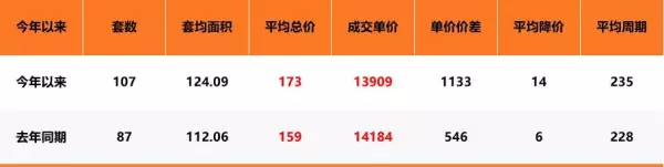 苏州吴中区房价2024最新价格(41)