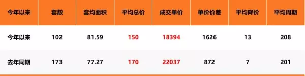 苏州吴中区房价2024最新价格(43)