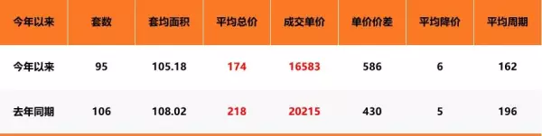 苏州吴中区房价2024最新价格(45)