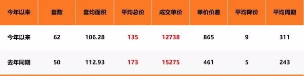 苏州吴中区房价2024最新价格(47)