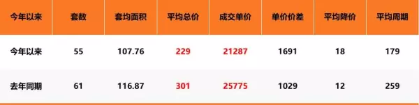 苏州吴中区房价2024最新价格(51)