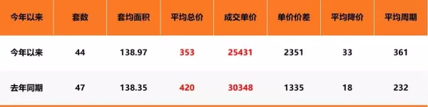 苏州吴中区房价2024最新价格(53)