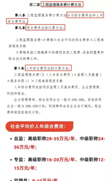 监理收费标准670号文废止了吗(5)