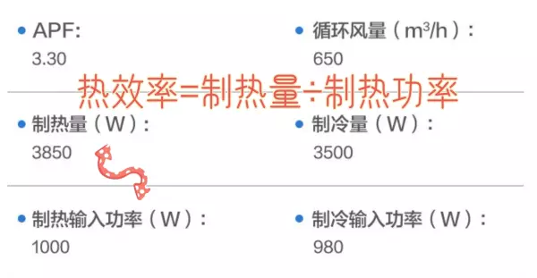 输入功率1000w一小时多少度电(2)