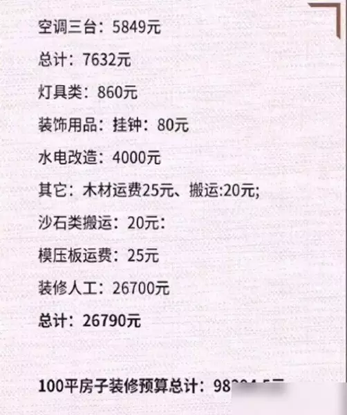装修一百平的房子一般要花多少钱(11)