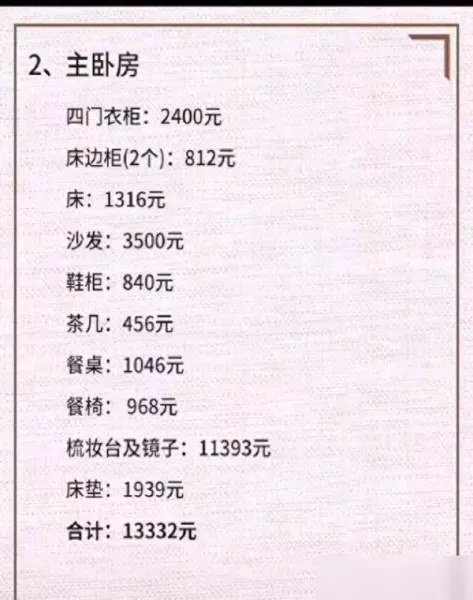 装修一百平的房子一般要花多少钱(2)