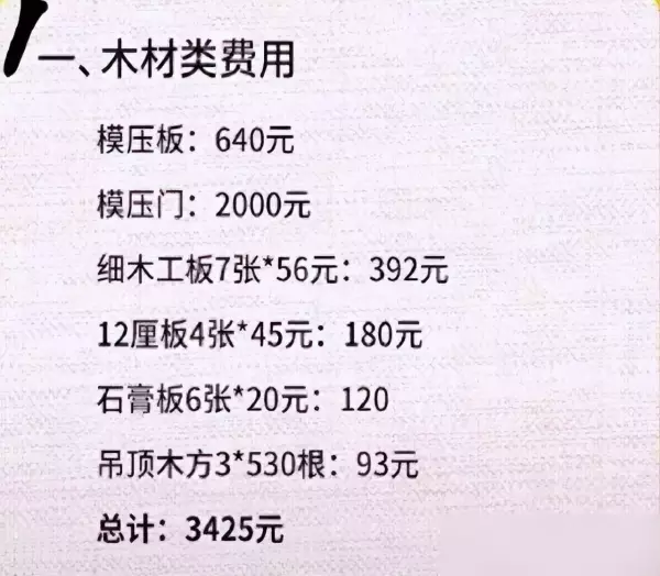 装修一百平的房子一般要花多少钱(7)