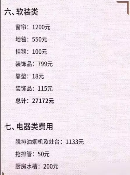 装修一百平的房子一般要花多少钱(9)