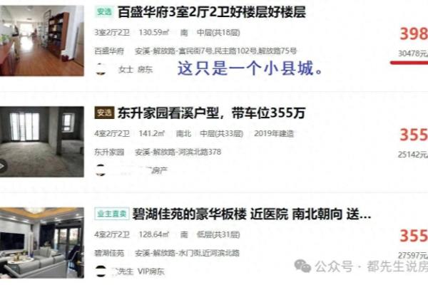 安溪房价为什么这么高.