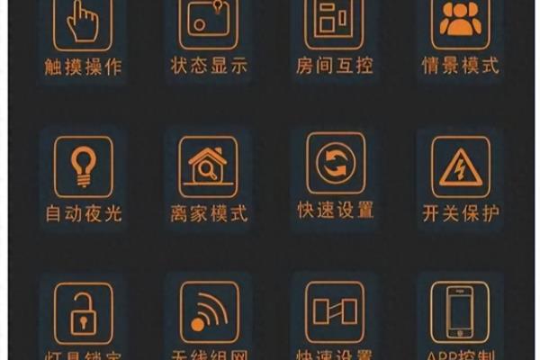 led灯功率因数0.5符合国家要求吗.