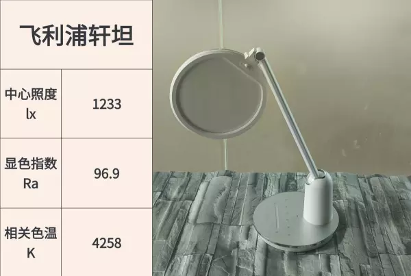 孩视宝和飞利浦护眼台灯哪个好(3)