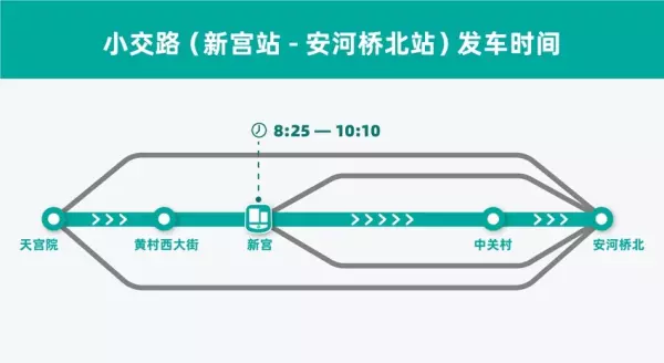 黄村西大街地铁始发车时间(1)