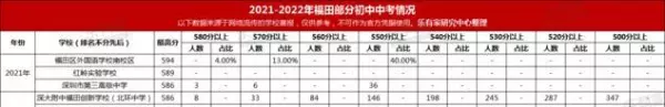 安侨苑是军产房还是人才房(2)