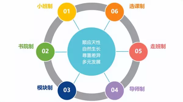 安侨苑是军产房还是人才房(6)