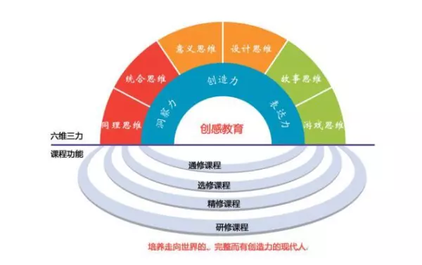 安侨苑是军产房还是人才房(9)
