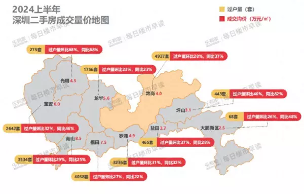 深圳坪山房价2024最新价格(1)