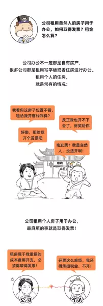 租赁费税率是6%还是9%(22)