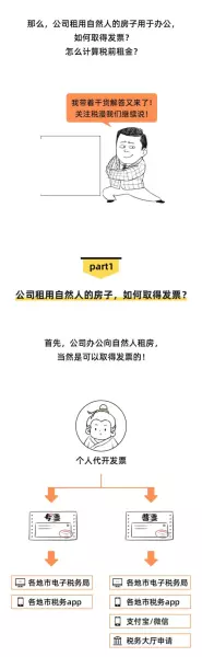 租赁费税率是6%还是9%(23)