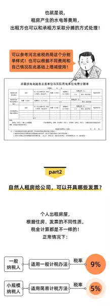 租赁费税率是6%还是9%(26)