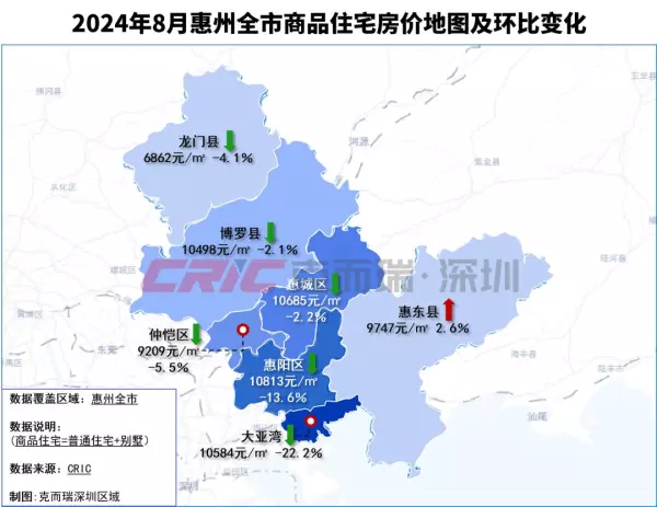 惠阳区房价2024最新价格(2)